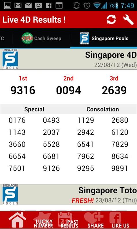 4d results 2020 singapore